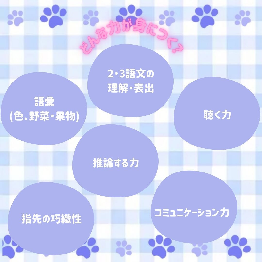 Instagram投稿画像
