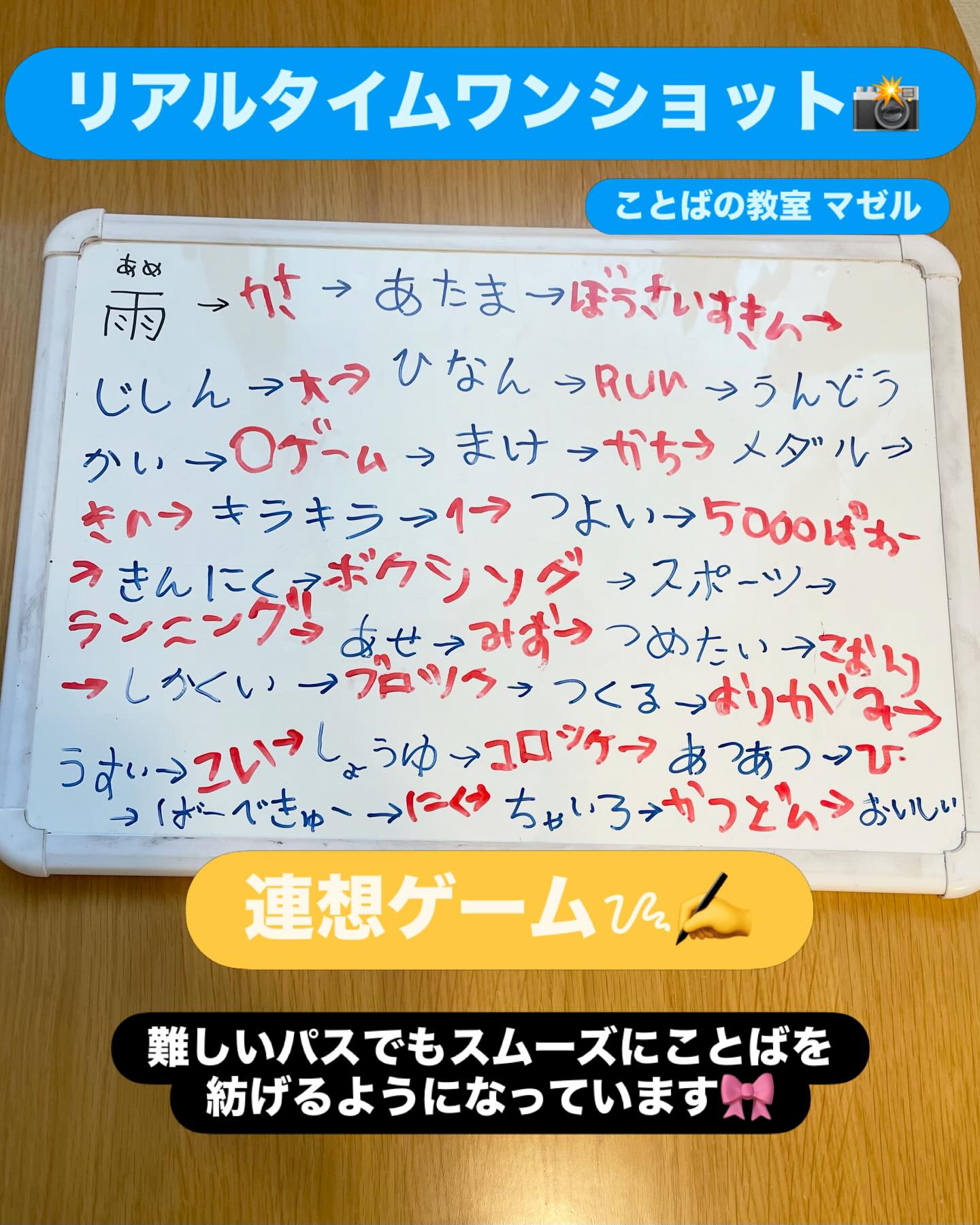 リアルタイムワンショット こちらはレッスンの一コマを リアルタイムでパシャリ📸