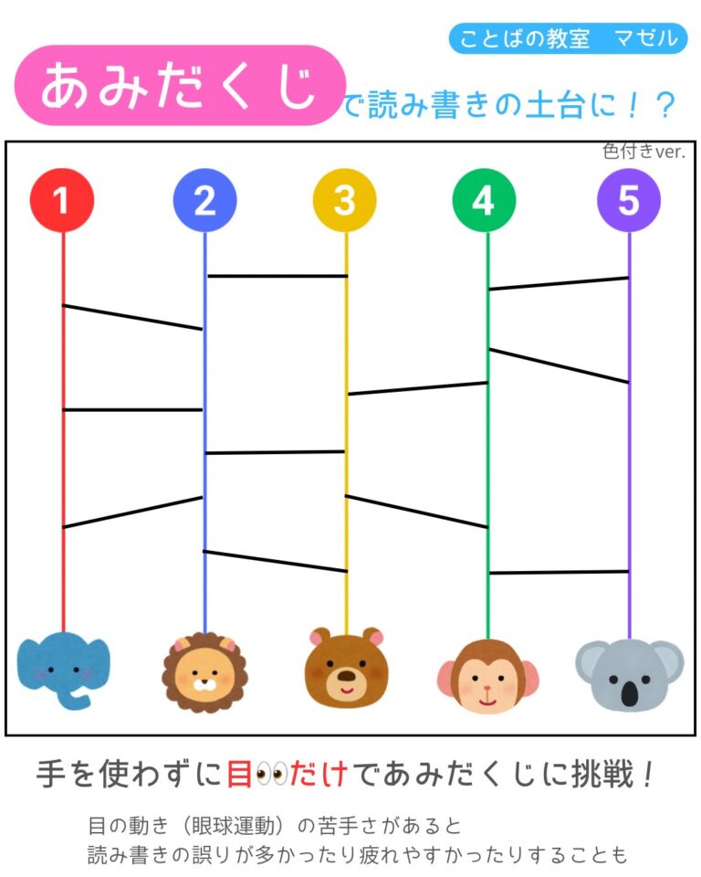 レッスンで使用したあみだくじ⋆꙳