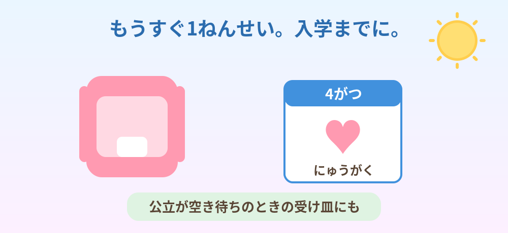 就学前・入学までに。公立ことばの教室が空き待ちのときの受け皿にも