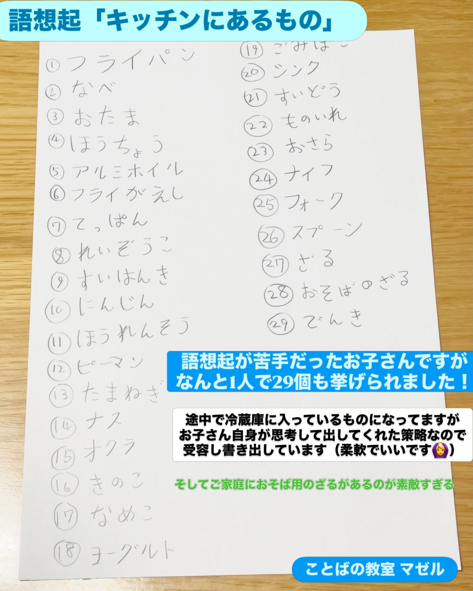 語想起「キッチンにあるもの」🚰🫑 もしかして最高記録な結果に