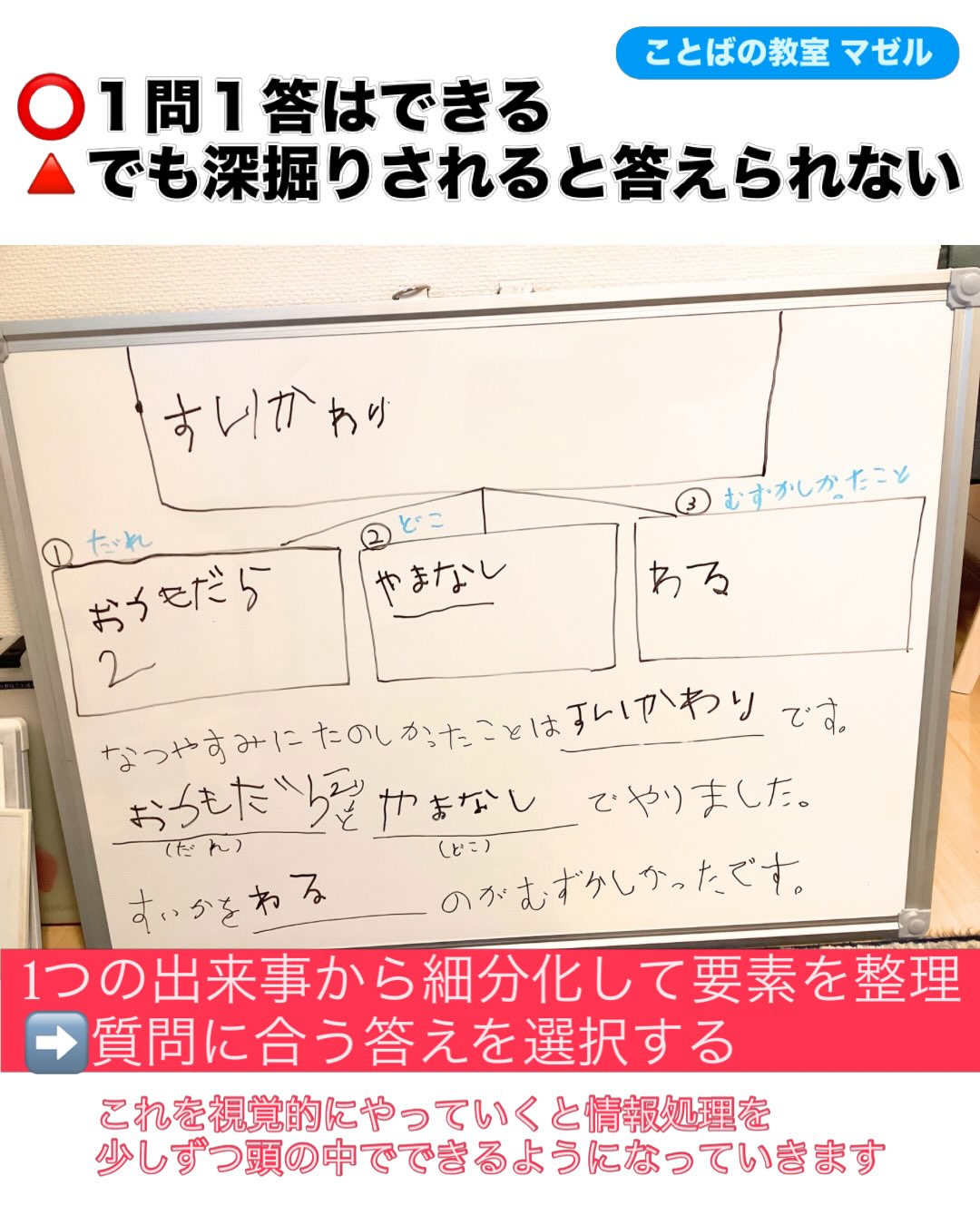 Instagram投稿画像