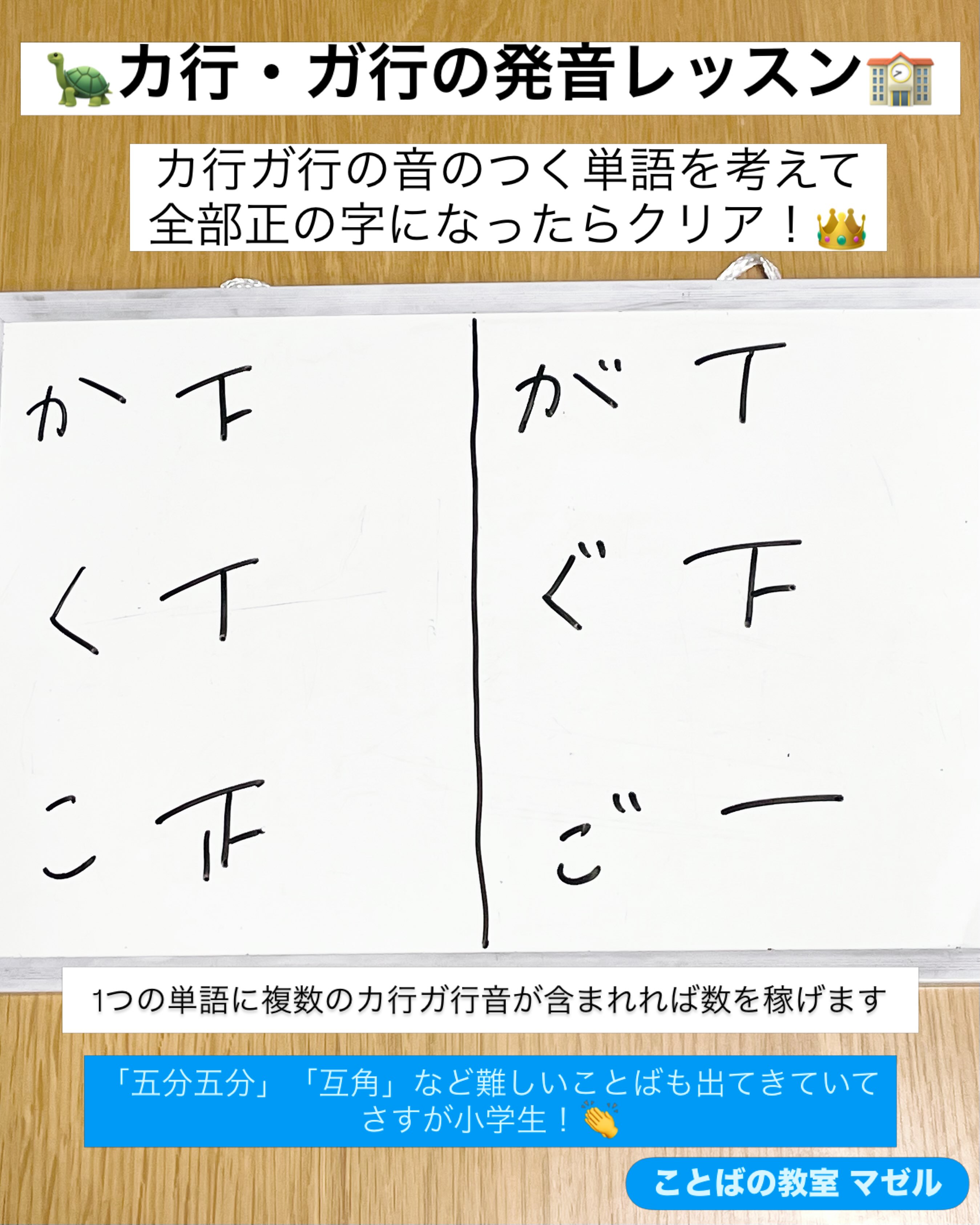 カ行・ガ行の発音レッスンのひとコマ