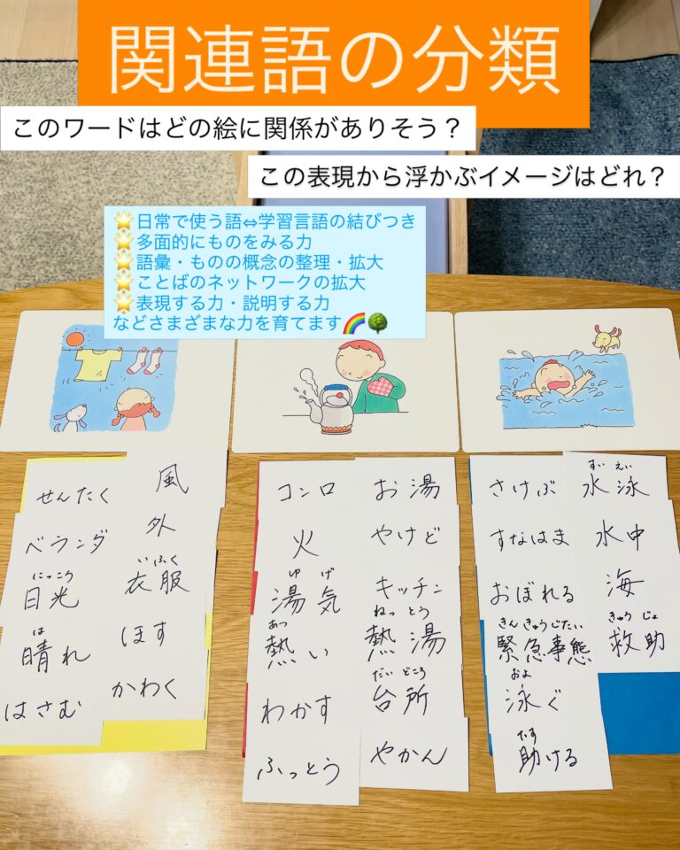関連語の分類