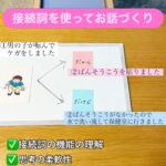 接続詞を使ってお話づくり