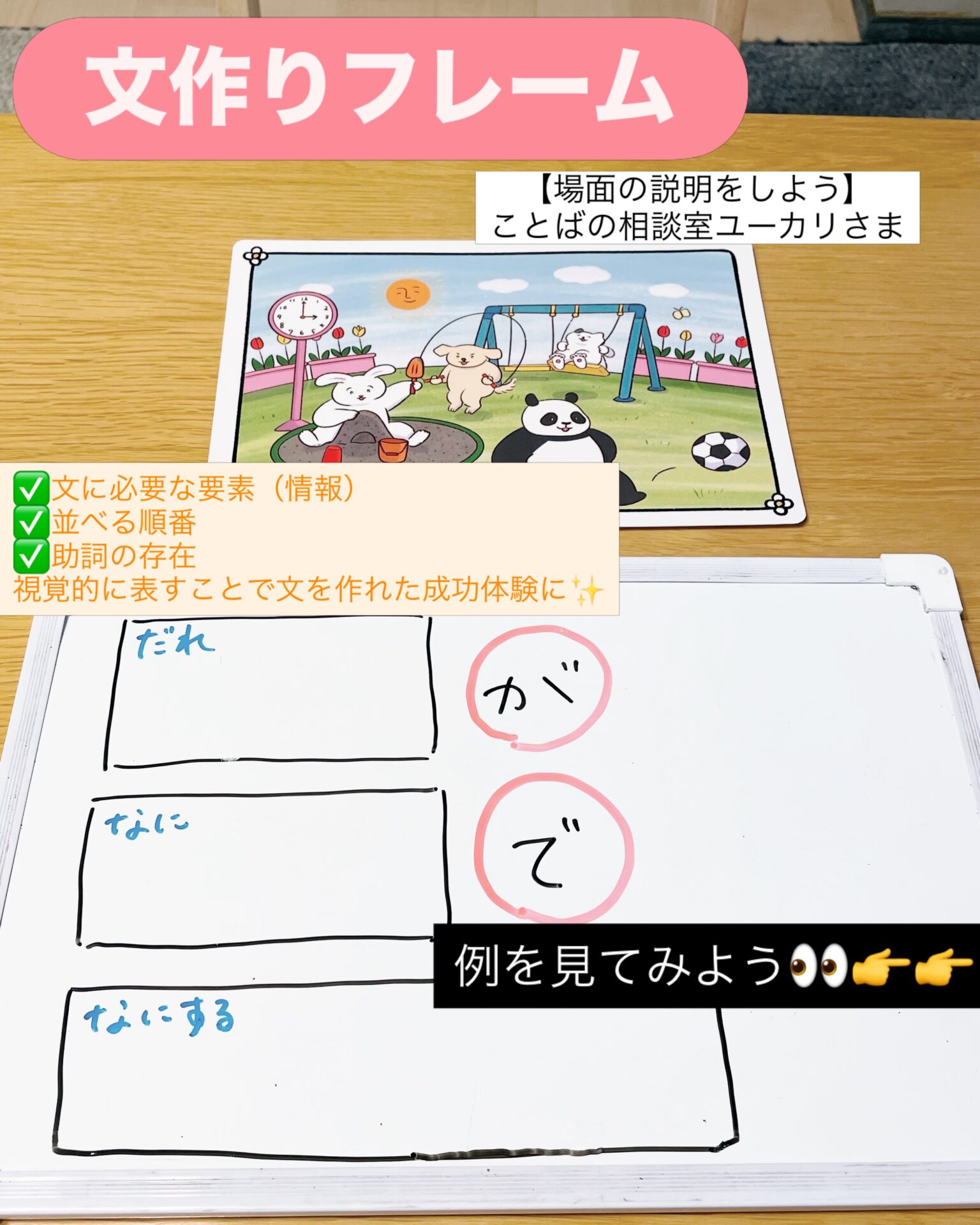 文で話す力はまずフレームを準備せよ🪜⚒