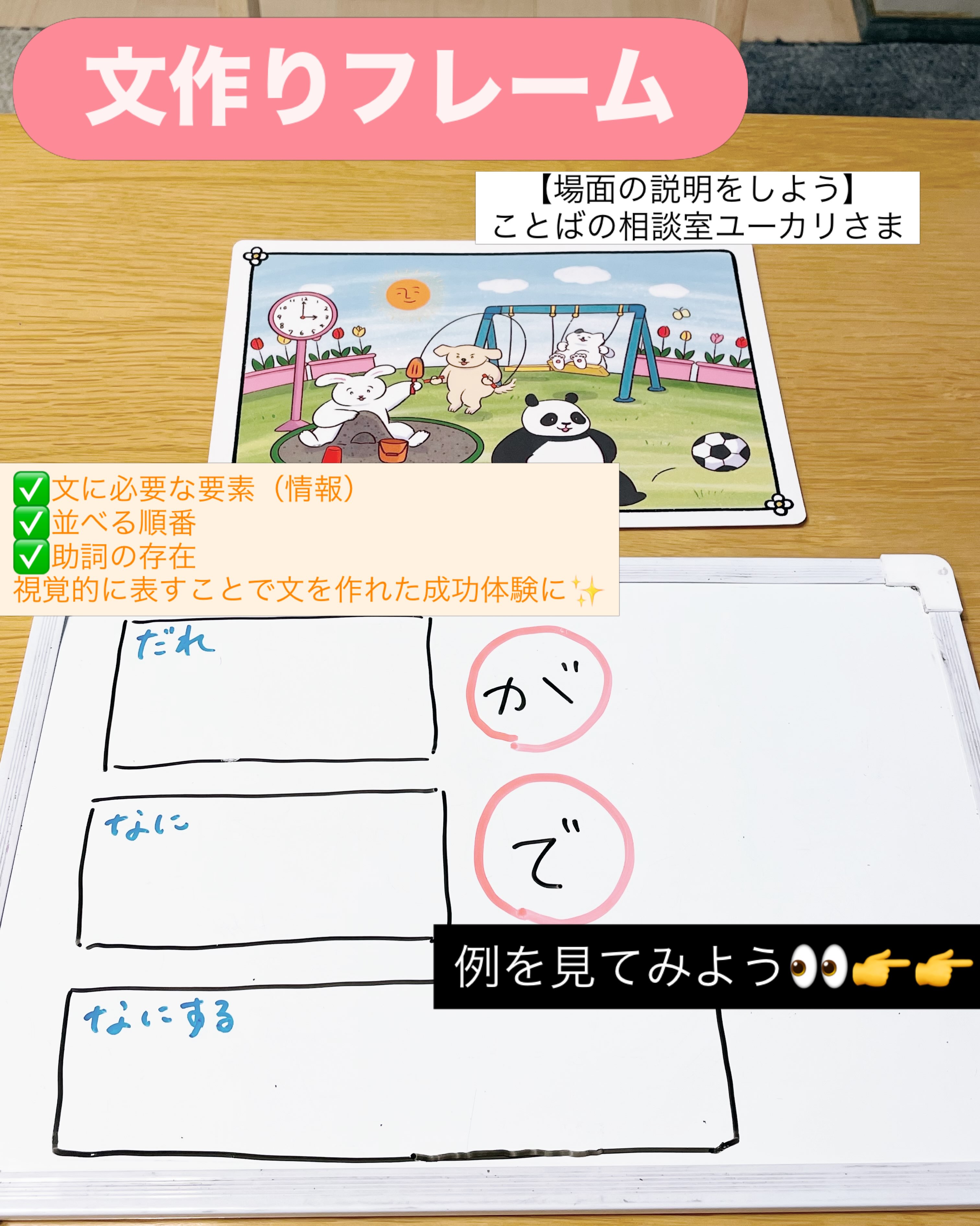 文で話す力はまずフレームを準備せよ🪜⚒